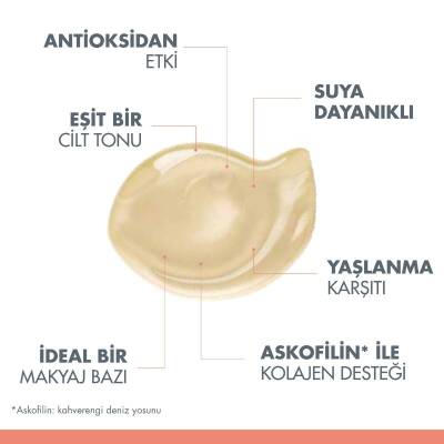Avene Solaire Anti-age SPF50+ Yaşlanma Karşıtı Renkli Güneş Koruyucu 50 ml - 3