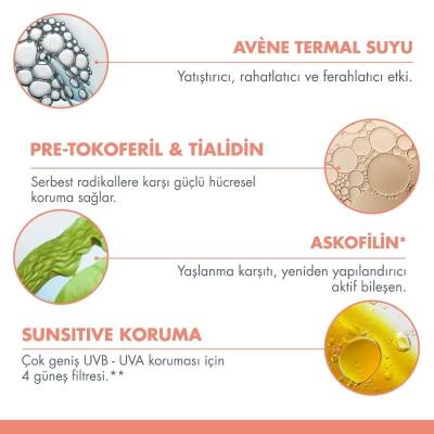 Avene Solaire Anti-age SPF50+ Yaşlanma Karşıtı Renkli Güneş Koruyucu 50 ml - 4