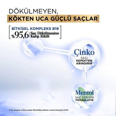 Bioblas Çinko + Mentol 2si 1 Arada 360 ml Arada Kepek Şampuanı - 3