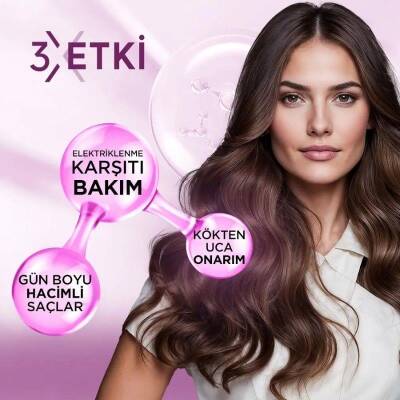 Bioblas Collagen ve Keratin Dökülme Karşıtı 250 ml Durulanmayan Saç Kremi - 5