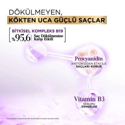 Bioblas Procyanidin 360 ml Saç Dökülmesine Karşı Şampuan - 4
