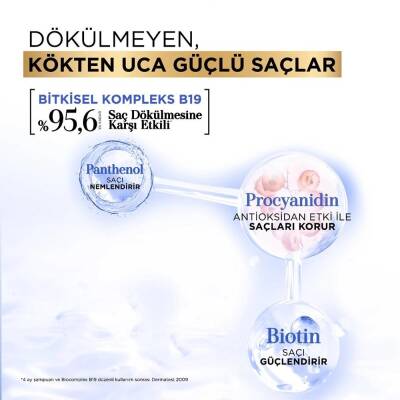 Bioblas Procyanidin + Biotin 360 ml Saç Dökülmesine Karşı Şampuan - 4