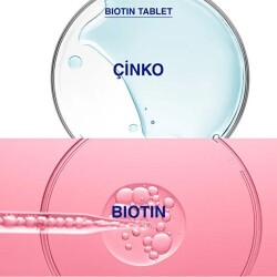 Bioxcin Biotin 5000 Mcg 60 Tablet Biotin Şampuan 300 ml Kofre - 7