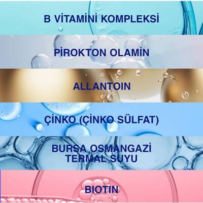 Bioxcin Biotin 5000 Mcg 60 Tablet Biotin Şampuan 300 ml Kofre - 8