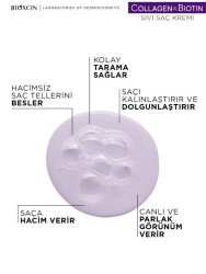 Bioxcin Collagen & Biotin Hacim Verici Bakım Seti - Şampuan 300 ml + Sıvı Saç Kremi 200 ml - 7
