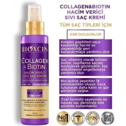 Bioxcin Collagen Biotin Hacim Verici Saç Bakım Kremi 250 ml - 2