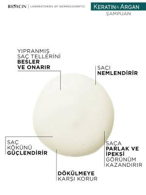 Bioxcin Keratin & Argan Onarıcı Bakım Avantaj Seti - Şampuan 300 ml + Sıvı Saç Kremi 200 ml - 6