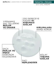 Bioxcin Keratin & Argan Onarıcı Bakım Avantaj Seti - Şampuan 300 ml + Sıvı Saç Kremi 200 ml - 8