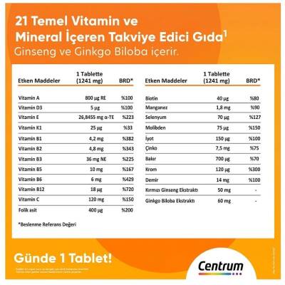 Centrum Energy 30 Tablet - 4