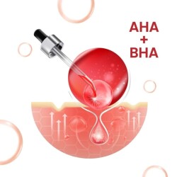 Derminix AHA + BHA Kağıt Maske - 3