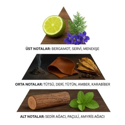 İnsist Bloom Kadın Parfümü 30 ml - 4