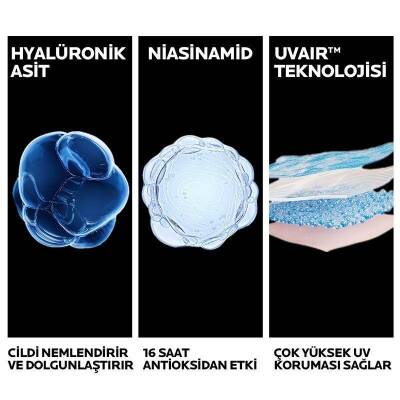 La Roche Posay Anthelios Uv Air 40 ml 50 Faktör Güneş Kremi - 6