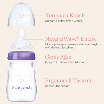 Lansinoh 60 ml Biberon ve NaturalWave Biberon Emziği (0 Ay+) - 3