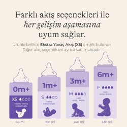 Lansinoh 60 ml Biberon ve NaturalWave Biberon Emziği (0 Ay+) - 8