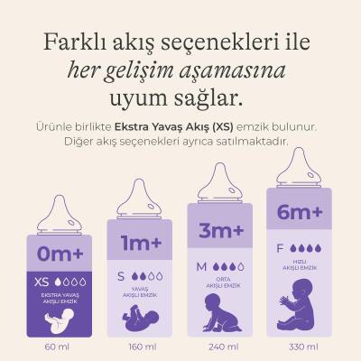 Lansinoh 60 ml Biberon ve NaturalWave Biberon Emziği (0 Ay+) - 8