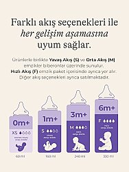 Lansinoh Hoşgeldin Bebek Biberon Seti - 7