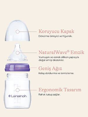 Lansinoh Natural Wave Biberon Seti 240 Ml x 2 Adet - 3