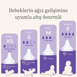 Lansinoh Naturalwave 2li Biberon Emziği Ekstra Yavaş Akışlı (0 Ay) - 2