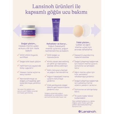 Lansinoh Soothies Soğutucu Hidrojel Pedleri - 10