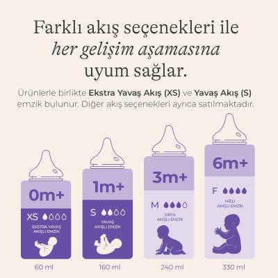 Lansinoh Yenidoğan Biberon Seti (60 ml XS Akış + 160 ml S Akış) - 9