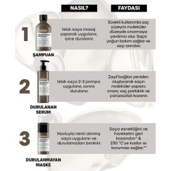 Loreal Professionnel Serie Expert Absolut Repair Molecular Yıpranmış Saçlar İçin Serum 250 ml - 2