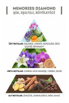 Memories Diamond Kadın Parfümü EdT 60 ml - 2