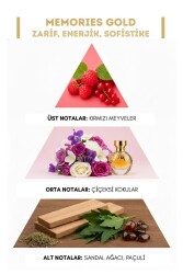 Memories Gold Kadın Parfümü Edt 60 ml - 2