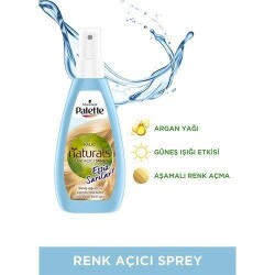 Pallette Naturals Renk Açıcı Sprey 150 ml - Palette
