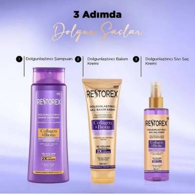 Restorex Collagen ve Biotin Dolgunlaştırıcı 200 ml Sıvı Saç Kremi - 6