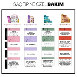 Restorex Keratin & Argan Şampuan 500 ml - 5