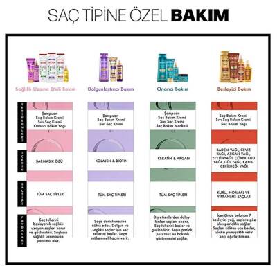 Restorex Kolajen ve Biotin Şampuan 500 ml - 5