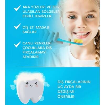 Rocs Junior 6-12 Yaş Çocuk Diş Fırçası-YEŞİL - 6