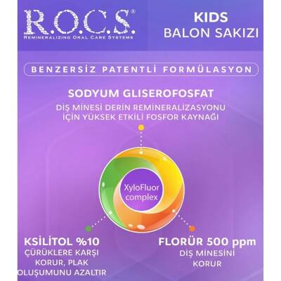 ROCS Kids 4-7 Yaş Meyveli Çocuk Macunu Balon Sakızı 35ml - 6