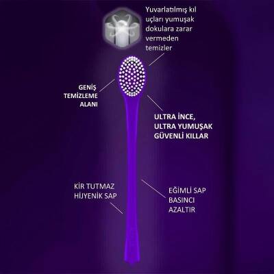 ROCS Pro Lingua Dil Fırçası - 3