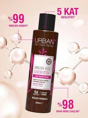 Urban Care Argan Oil & Keratin 250 ml Saç Kremi - 2