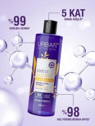 Urban Care Biotin & Keratin Dökülme Karşıtı Saç Bakım Şampuanı 350 ml - 4