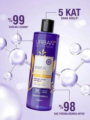 Urban Care Biotin & Keratin Dökülme Karşıtı Saç Bakım Şampuanı 350 ml - 4