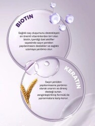 Urban Care Biotin & Keratin Dökülme Karşıtı Saç Bakım Şampuanı 350 ml - 5