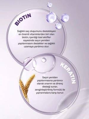 Urban Care Biotin & Keratin Dökülme Karşıtı Saç Bakım Şampuanı 350 ml - 5