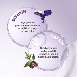 Urban Care Biotin&Caffeine Saç Dökülme Karşıtı Şampuan 350 ml + Tonik 200 ml - 4