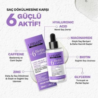 Urban Care Expert No.6 Biotin Caffeine Dökülme Karşıtı 50 ml Saç Serumu - 5