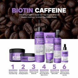 Urban Care Expert No.6 Biotin Caffeine Dökülme Karşıtı 50 ml Saç Serumu - 7